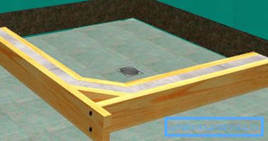 Formwork Formwork
