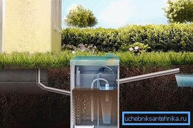 Job Description septic tank Job Description septic tank