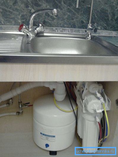 The best option for water treatment