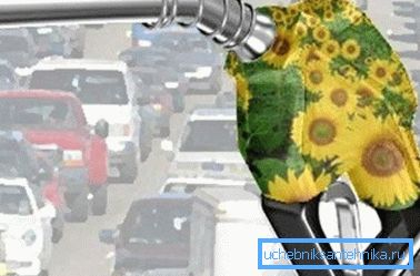Organic gasoline helps you deal with environmental issues. Organic gasoline helps you deal with environmental issues.