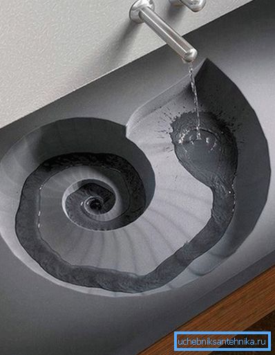 The original shape of the channel to drain the water. The original shape of the channel to drain the water.