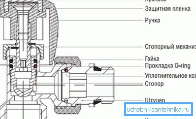 The main structure of the device. The main structure of the device.