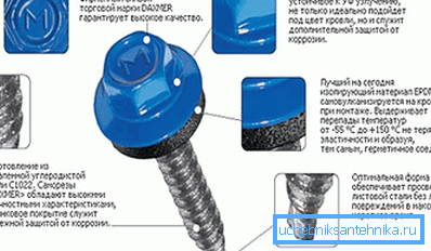 The main fixture for fixing roofing sheets. The main fixture for fixing roofing sheets.