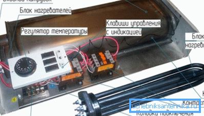 The main parts of the electric heater. The main parts of the electric heater.