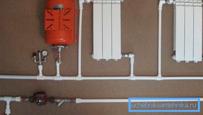 The main elements of the heating scheme