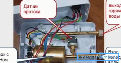 The main elements in the design of instantaneous water heater The main elements in the design of instantaneous water heater