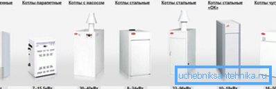 Main product groups