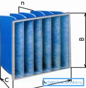 The main parameters of the cell structure. The main parameters of the cell structure.