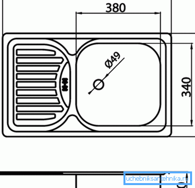 The main dimensions of household metal sink. The main dimensions of household metal sink.