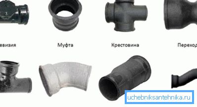 The main types of connecting elements in cast iron systems The main types of connecting elements in cast iron systems
