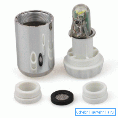 The main components of the nozzle. The main components of the nozzle.