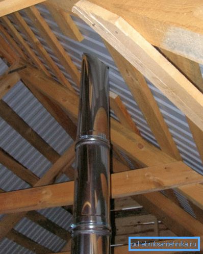 It is possible to refuse a box if to get a casing on a pipe from galvanization It is possible to refuse a box if to get a casing on a pipe from galvanization