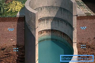 The volume and filling of the mine depends on the type of the intake part. The volume and filling of the mine depends on the type of the intake part.