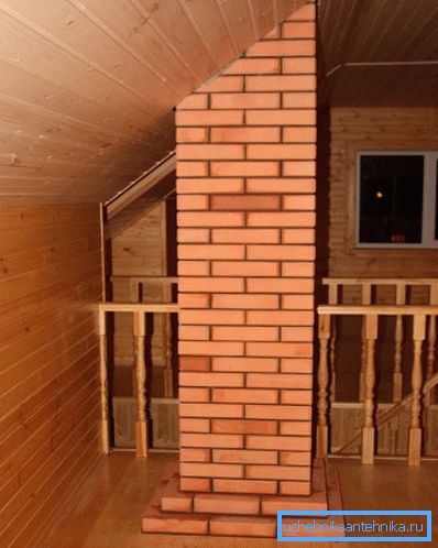 Separate chimney should be strictly vertical Separate chimney should be strictly vertical