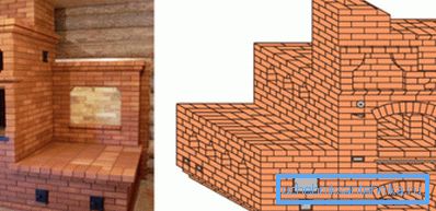 Heating cooking stoves made of brick with a stove bench Heating cooking stoves made of brick with a stove bench