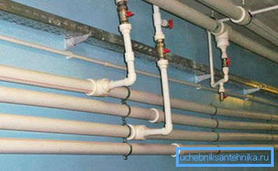 Polypropylene heating Polypropylene heating