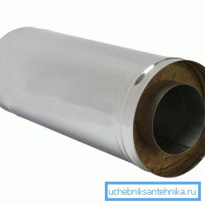 Galvanized chimney sandwich pipe Galvanized chimney sandwich pipe