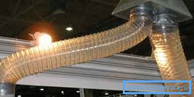 Removal of gases in the industry