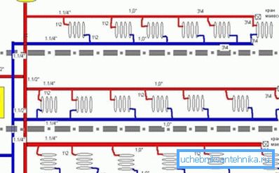 Parallel house heating circuit Parallel house heating circuit