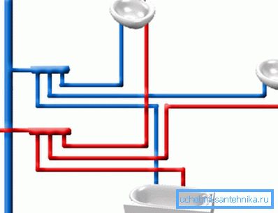 Parallel connection of sanitary units Parallel connection of sanitary units