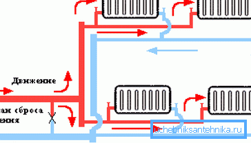Parallel connection Parallel connection