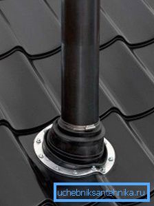 Nozzle on the roof Nozzle on the roof