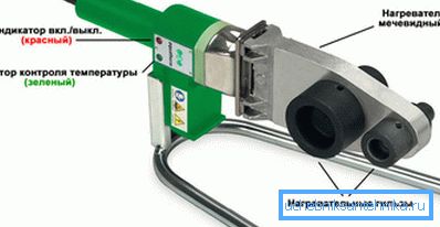 Soldering iron for the assembly of plumbing from a plastic pipe Soldering iron for the assembly of plumbing from a plastic pipe