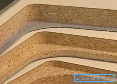 The groove is selected in three steps. The groove is selected in three steps.