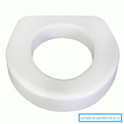 The foam has a low thermal conductivity, so it is great for the seat. The foam has a low thermal conductivity, so it is great for the seat.