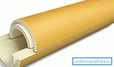 Polyurethane shell Polyurethane shell