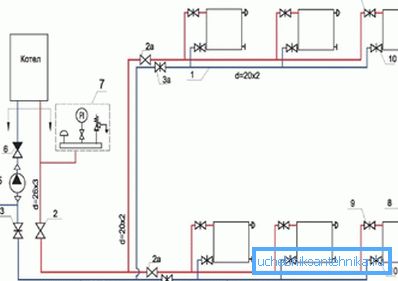 Before installation of heating it is necessary to execute its drawing