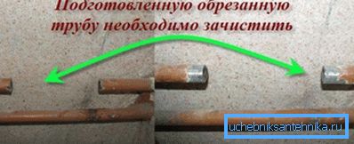 Paint and rust must be removed before threading Paint and rust must be removed before threading