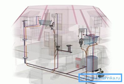 2869 Alteration of sewer system