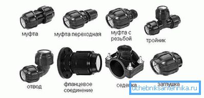 Adapters for HDPE Adapters for HDPE