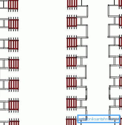 The jumper between the twin risers is completed with an air vent. The jumper between the twin risers is completed with an air vent.