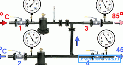 The difference between the mixture (top right) and the return line (bottom) is not recorded by any gauge.