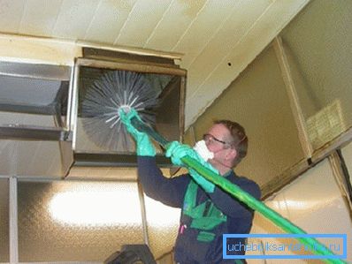 Manual periodic cleaning of ventilation systems