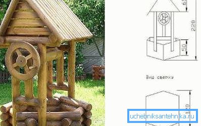 The first and most important rule is to take a close look at the proposed options, often the drawing of a house for a well is very simple with its own hands and looks more like a sketch (drawing “A”) The first and most important rule is to take a close look at the proposed options, often the drawing of a house for a well is very simple with its own hands and looks more like a sketch (drawing “A”)