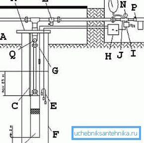 The first possible connection option is with a caisson (see the description in the text) The first possible connection option is with a caisson (see the description in the text)