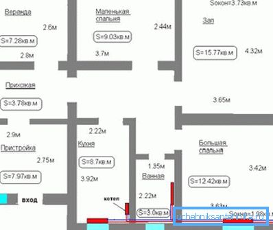 Plan a private house. Plan a private house.