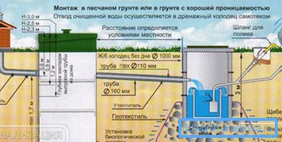 1187 Plan and calculation