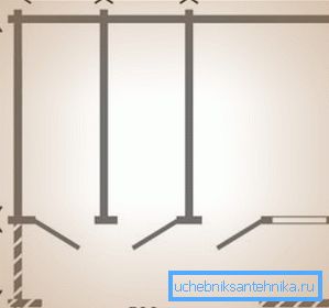 Layout hozbloka with separate entrances. Layout hozbloka with separate entrances.