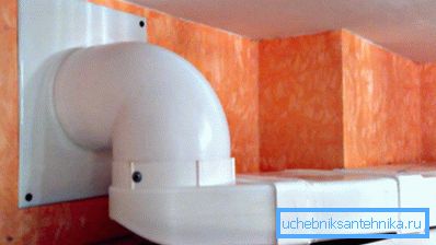 Plastic ventilation system Plastic ventilation system