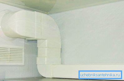 Plastic ventilation is usually used in private construction. Plastic ventilation is usually used in private construction.
