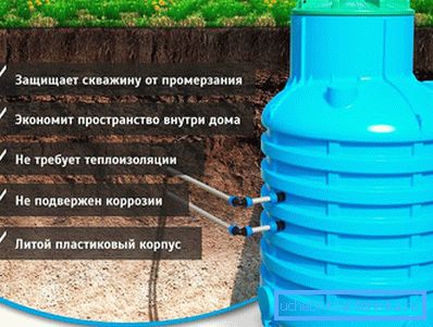 Plastic caisson Plastic caisson