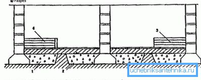 1213 Sectional ventilation drainage