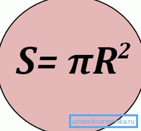 Area of a circle. Area of a circle.