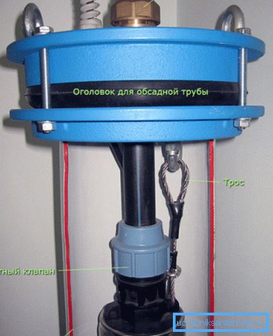 Submersible pump connection Submersible pump connection