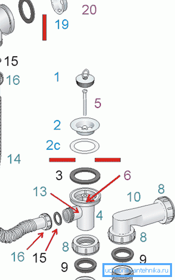 Detailed wiring diagram Detailed wiring diagram