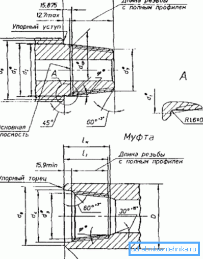 Detailed drawings of a nipple system with a clutch, where a joint based on this type of threading will be used. Detailed drawings of a nipple system with a clutch, where a joint based on this type of threading will be used.